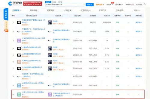 跨界布局再落子，王思聰旗下公司進(jìn)軍電子科技與軟件技術(shù)領(lǐng)域